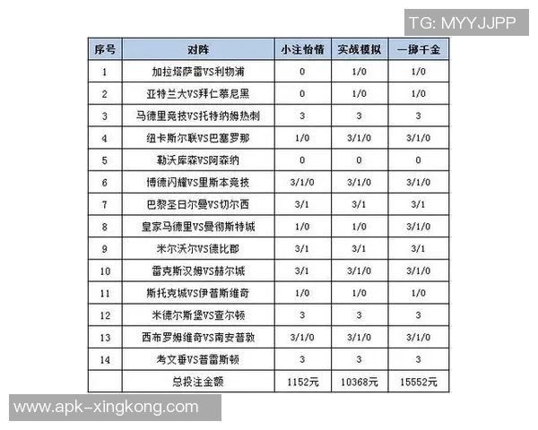 新浪足球赔率全面解析助你精准预测比赛结果与投注策略